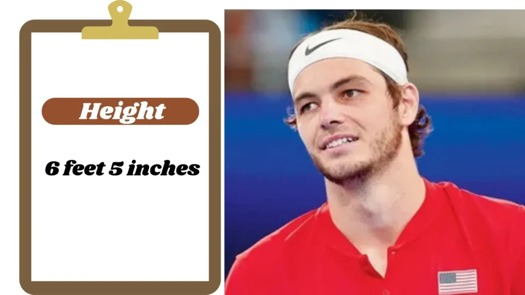 Taylor Fritz